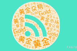 金价暴跌真相：专家狂被打脸，美联储暗藏杀机，散户血本无归？