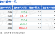 隆华新材：股价死水藏玄机，主力撤退，散户高位接盘？